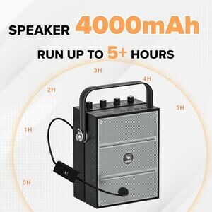 WinBridge S97 60W Bluetooth Speaker Mic– Powerful Wireless Voice Amplifier